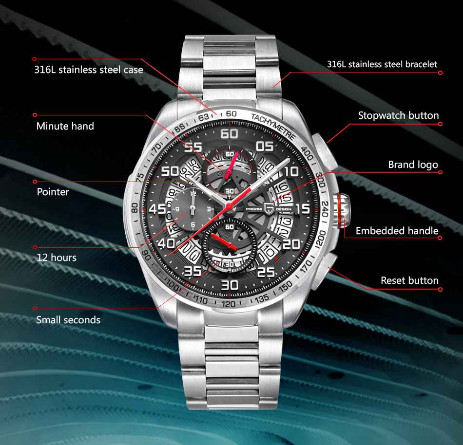 PAGANI DESIGN Men's Quartz Watches Stainless Steel Genuine Leather Watchband Waterproof Chronograph Wrist Watch for Men Skeleton Dial Auto Date