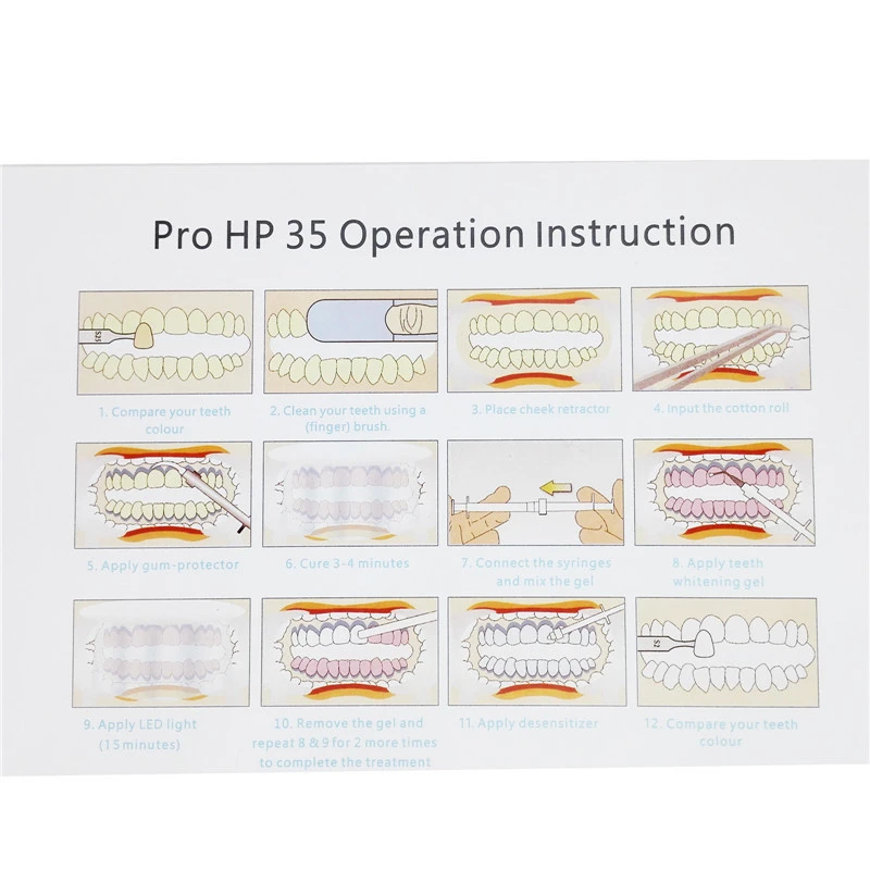 Dental Inno White Professional Whitening System InOffice Peroxide 35