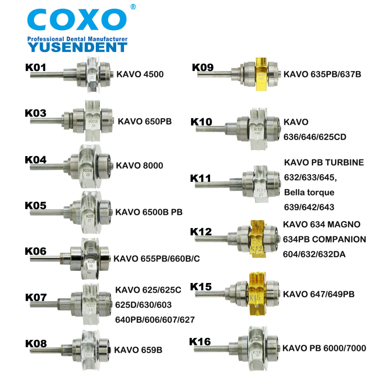 COXO Dental Spare Rotor Cartridge For KAVO Original High Speed Turbine Handpiece