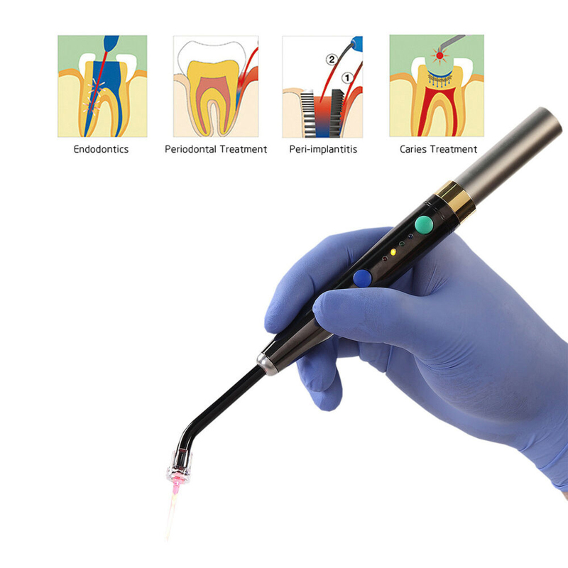 Dental Low Level Laser Therapy Light Photo-Activated Disinfection Endodontics