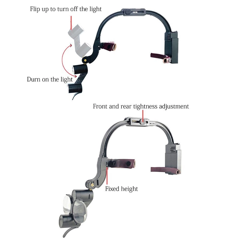 2.5X 3.5X Dental LED Head Light Lamp Magnification Binocular Loupes 5W Surgical