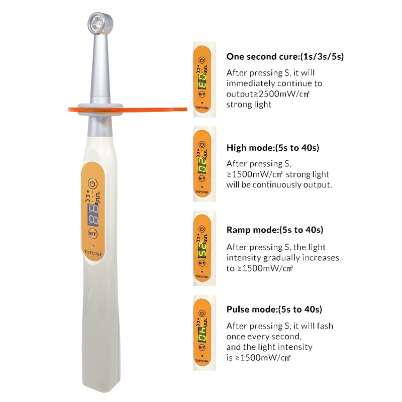 Dental 1 Second Curing Light LED Curing Lamp 360° Swivel Head 2500mw/cm²