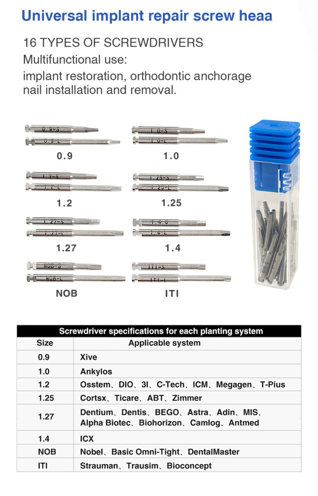 Dental Wireless Implant Torque Wrench Electric Driver Torque Kit Universal