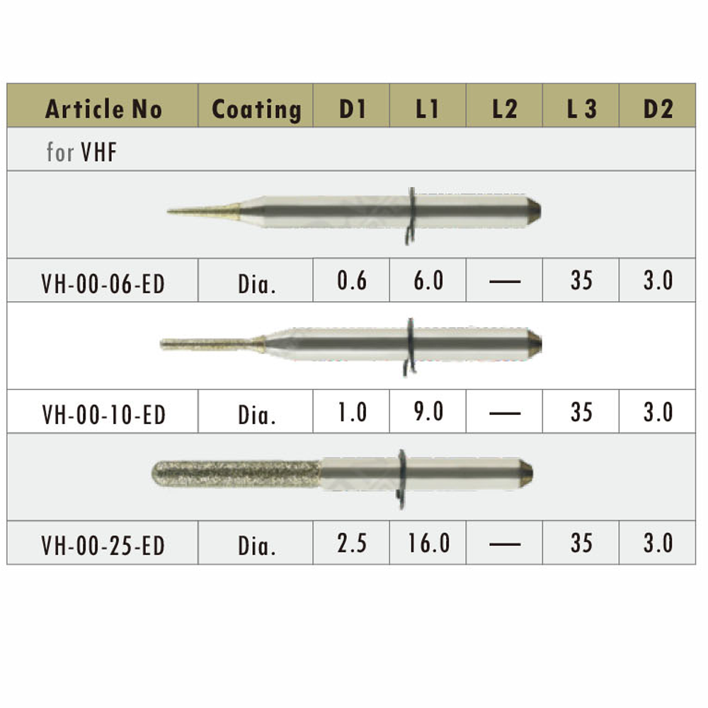 CAD / CAM Milling Burs for Lithium Disilicate