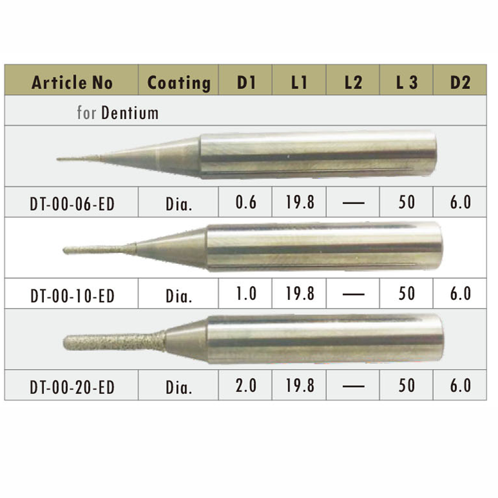 CAD / CAM Milling Burs for Lithium Disilicate