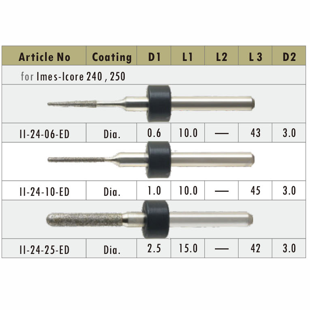 CAD / CAM Milling Burs for Lithium Disilicate