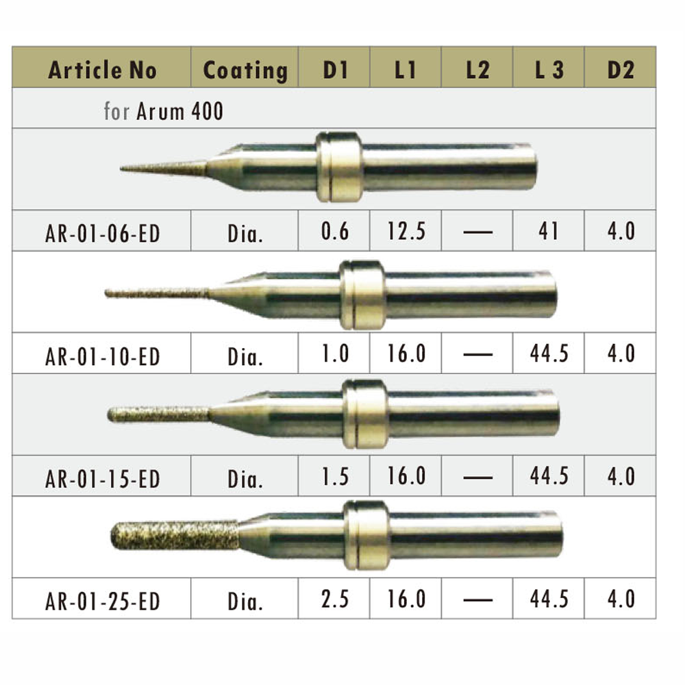 CAD / CAM Milling Burs for Lithium Disilicate