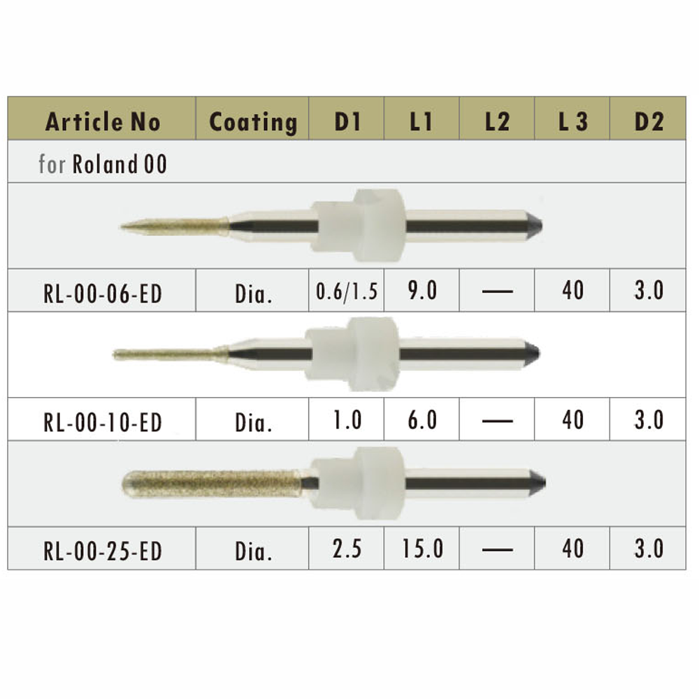 CAD / CAM Milling Burs for Lithium Disilicate