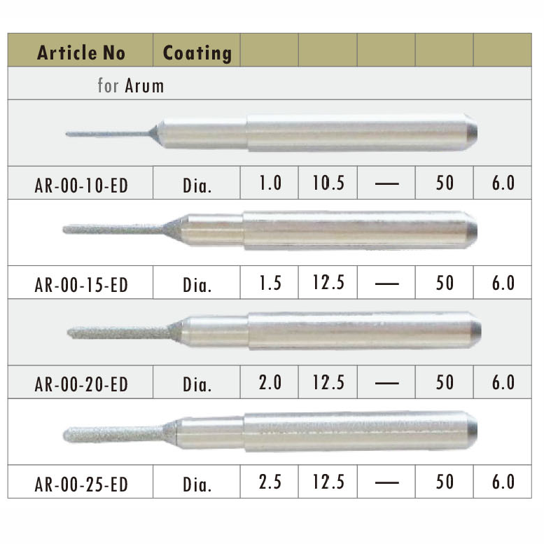 CAD / CAM Milling Burs for Lithium Disilicate