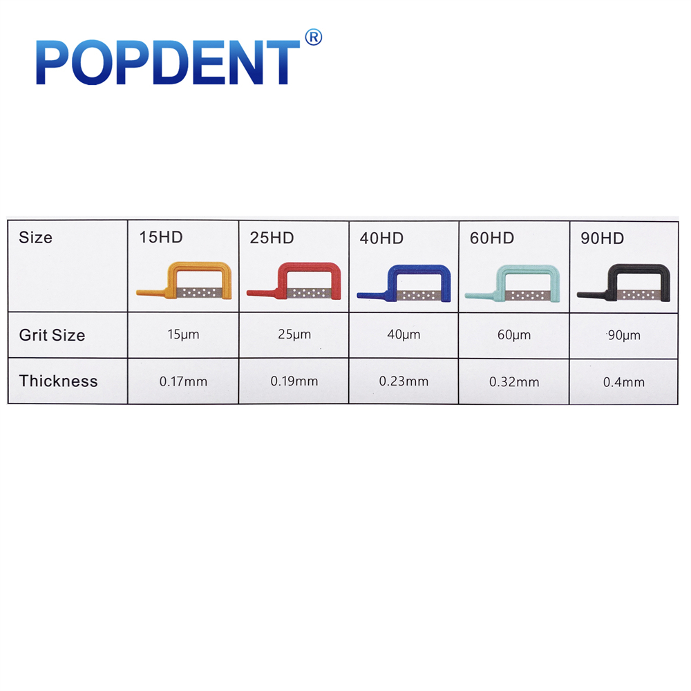 POPDENT Dental Ortho Contra Angle 4:1 Contra Angle Handpiece Interproximal Strip IPR Kit