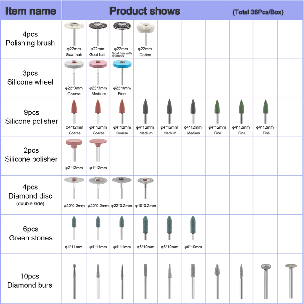 38Pcs/box Dental Lab Polishing Kit Ceramic Porcelain Grinding Dentist Tool HP