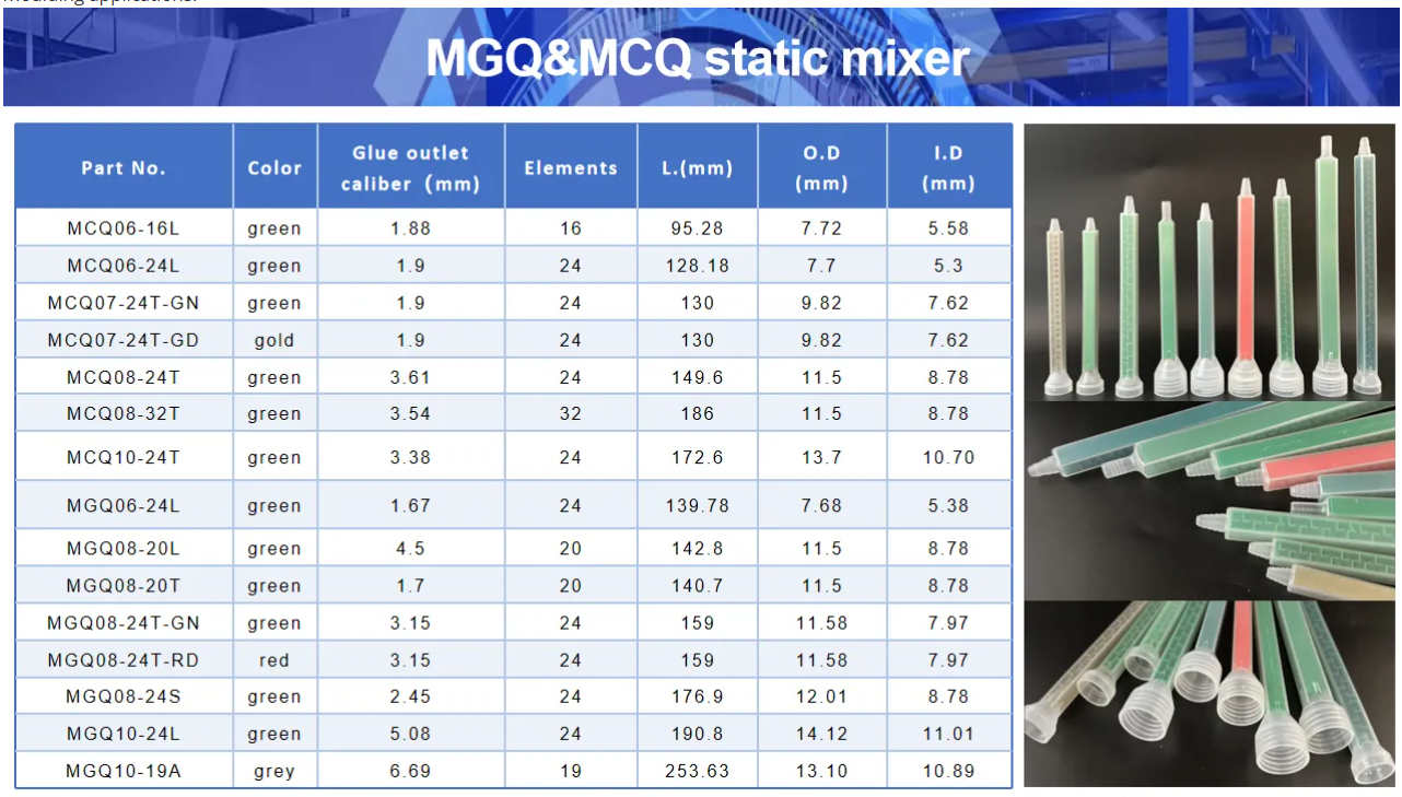 MGQ10-24T
