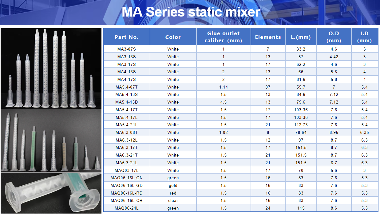 MAH05-07S MA5.4-07S Bayonet Static Mixer