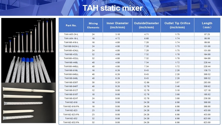 MS06-48T Static Mixer White Core Nozzle Head