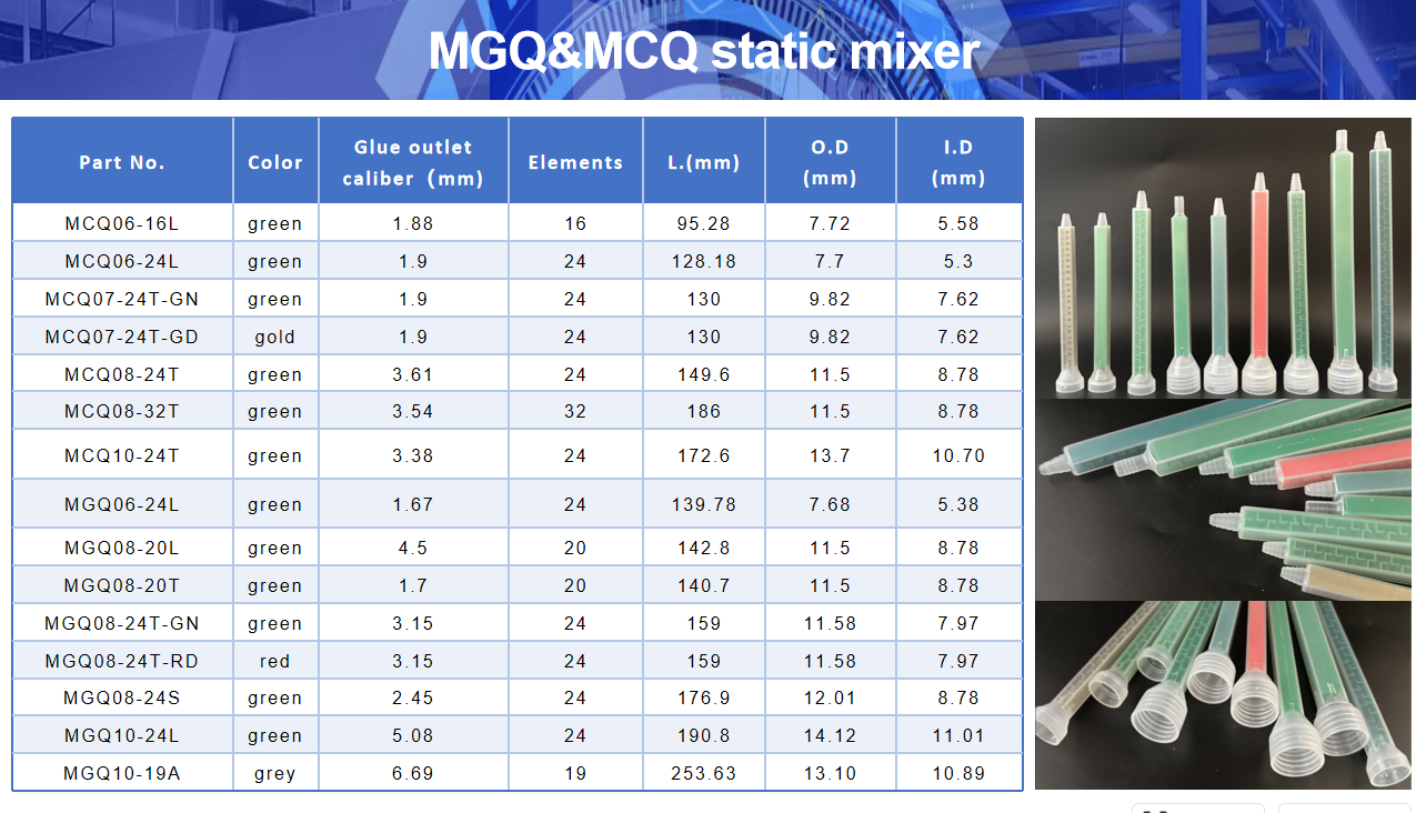 MCQ10-24T