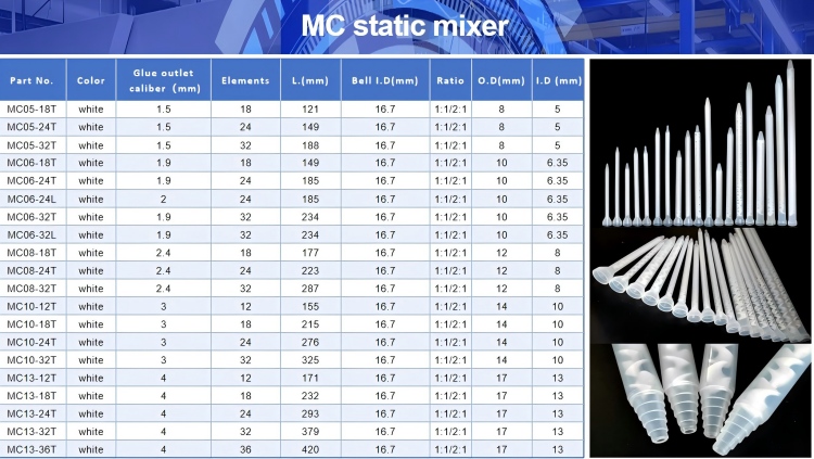 MS06-48T AB Glue Spiral Two-component Mixing Tube
