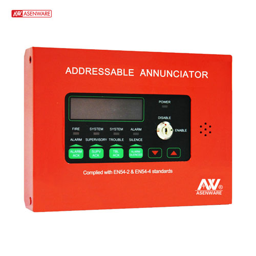 Fire Alarm Annunciator Panel Usually Location