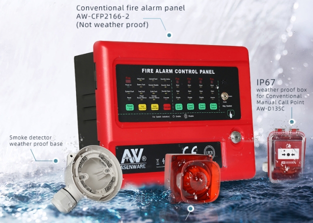 What is Water-proof Fire Alarm System?