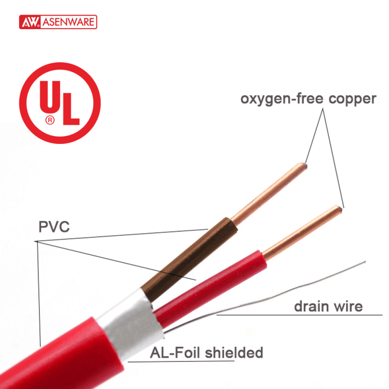 Fire Resistant Cable 2×1.5