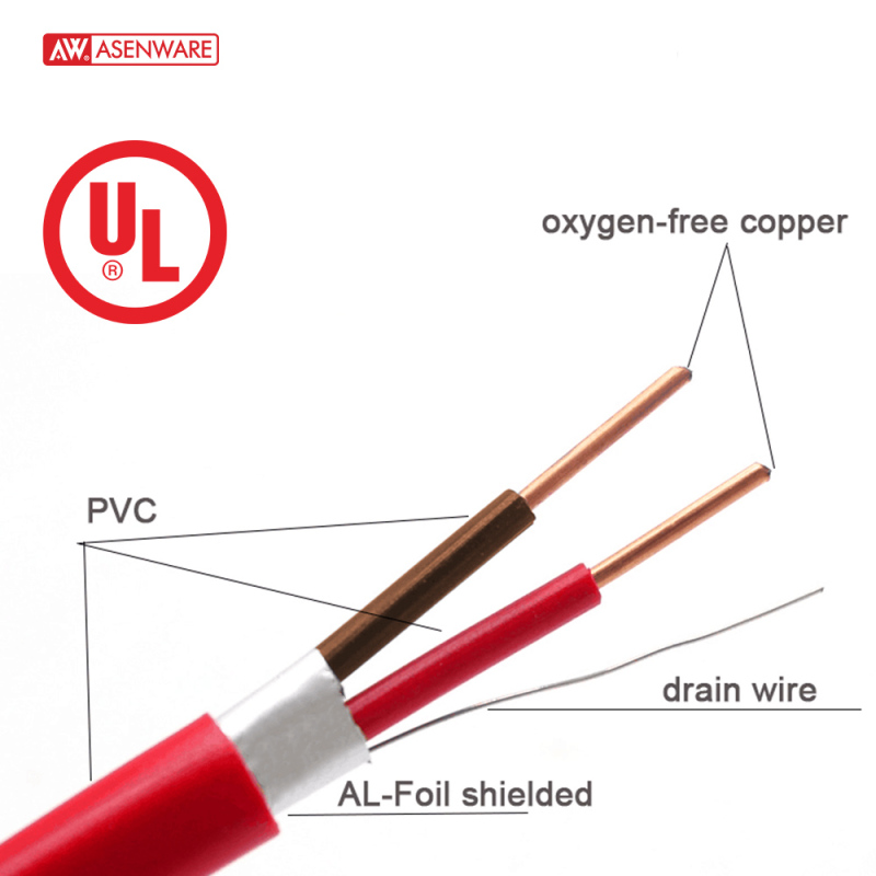 Fire Resistant Cable 2×1.0