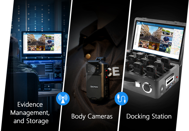 Management and Commander