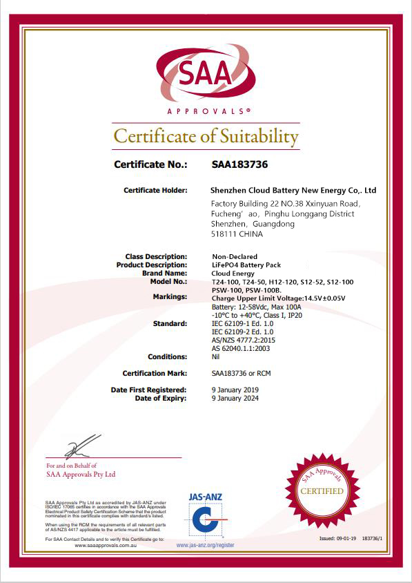 SAA Certification