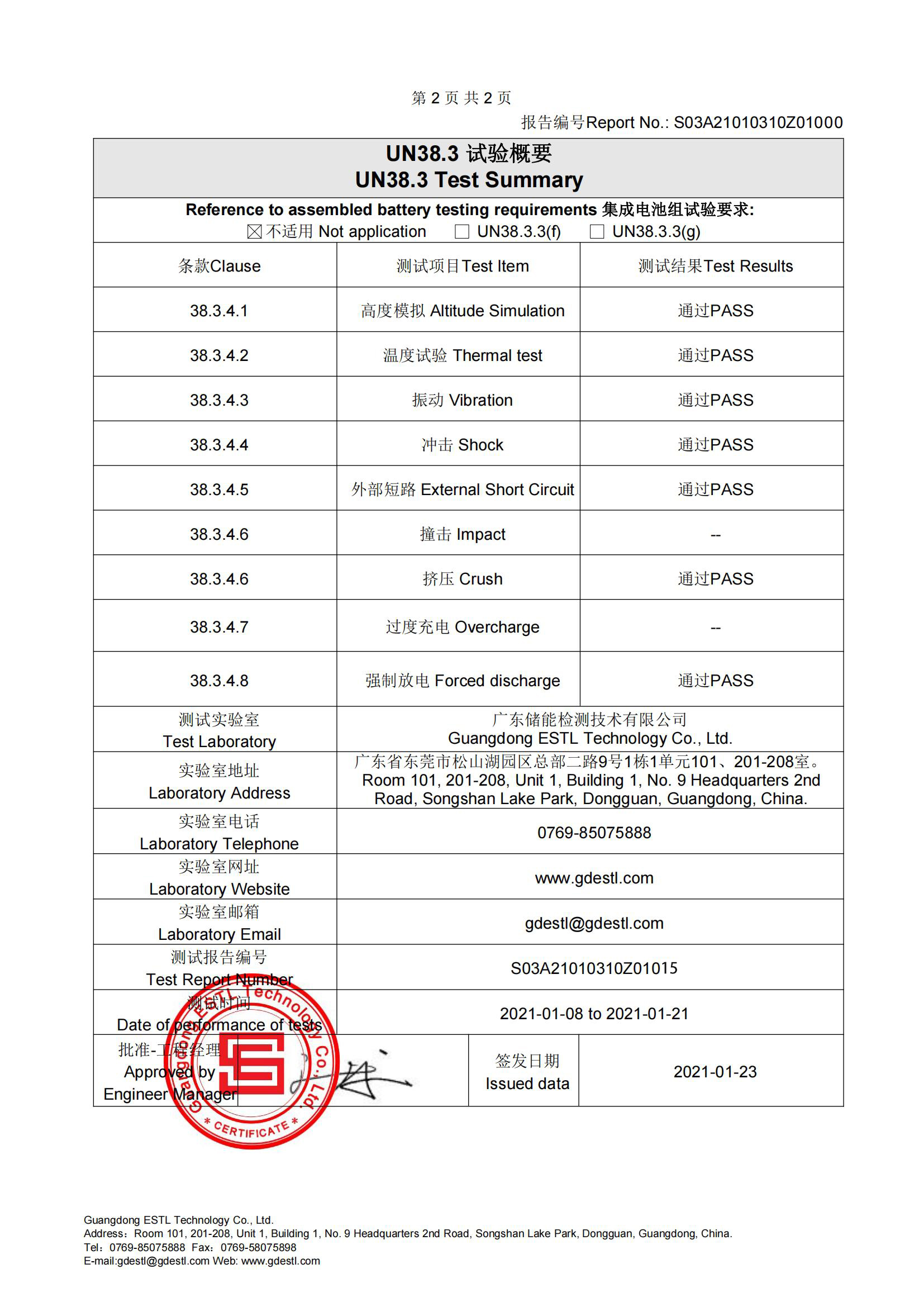 UN38.3 Certification