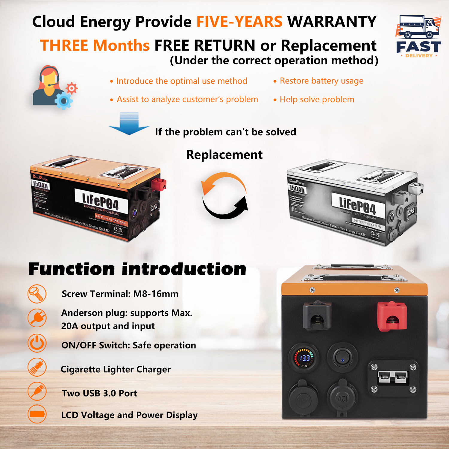 cloud energy 24v 150ah lifepo4 battery