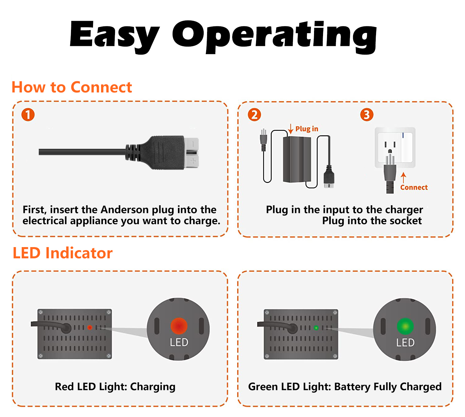 Cloudenergy 12V-50A Battery Charger in Use