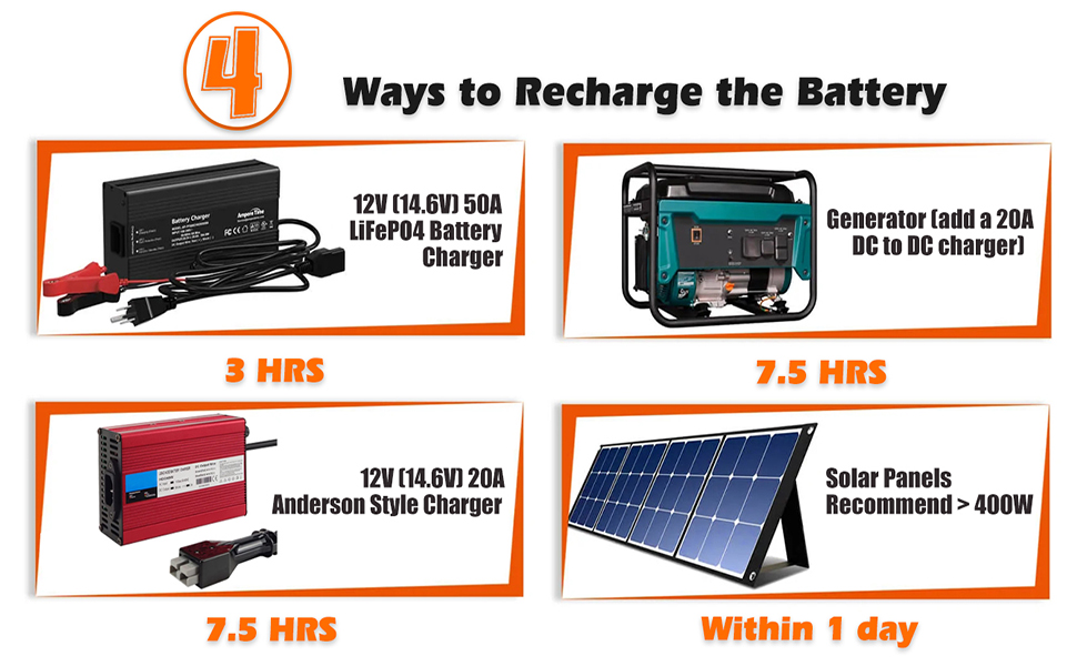 12.8V 150Ah LiFePO4 battery product image 8