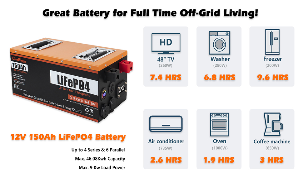 12.8V 150Ah LiFePO4 battery product image 6