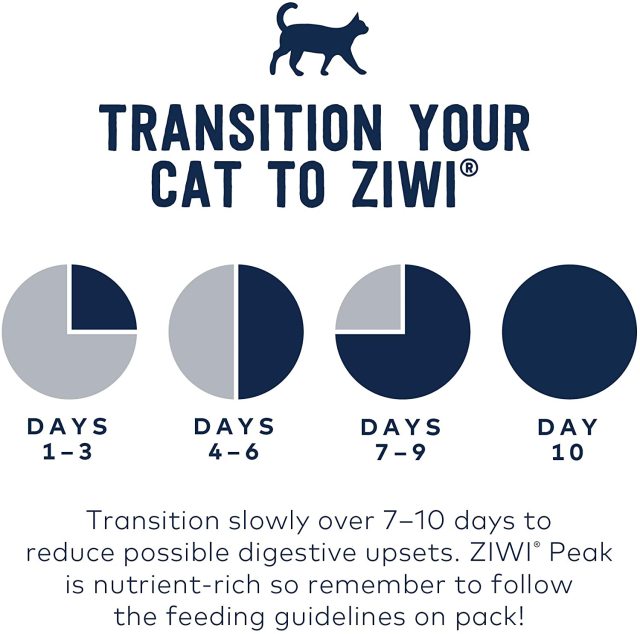 ZIWI Peak 巔峰頂級貓主食罐 – 牛肉配方