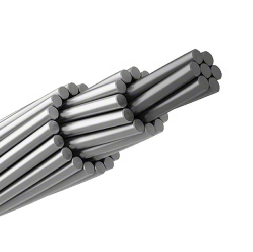 (ACAR) Aluminum Alloy Recinforced Aluminum Conductors