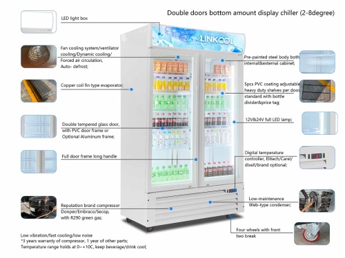 Want to know more about the product details?