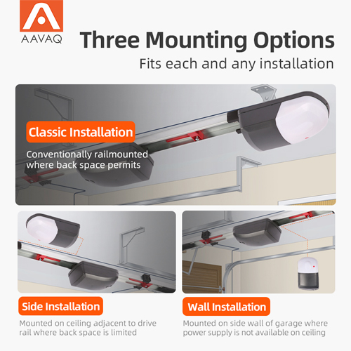Aavaq Garage Door Opener