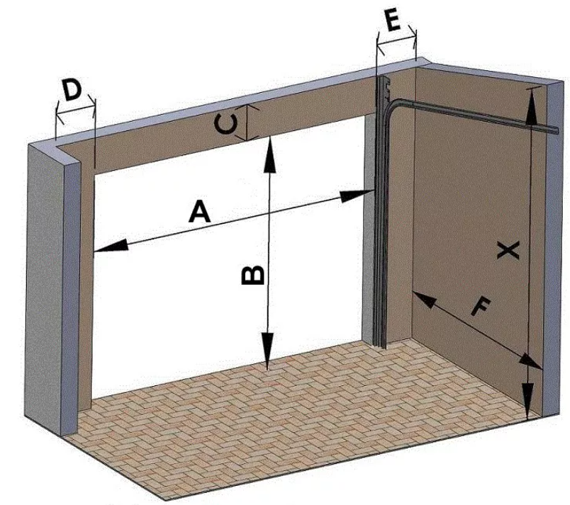 What are standard size garage doors?