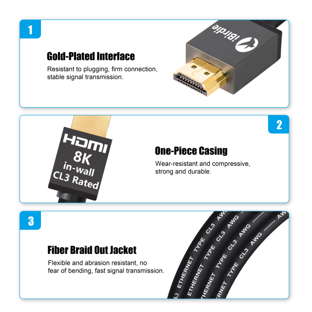 8K 48Gbps HDMI 2.1 Cable CL3 in Wall Rated