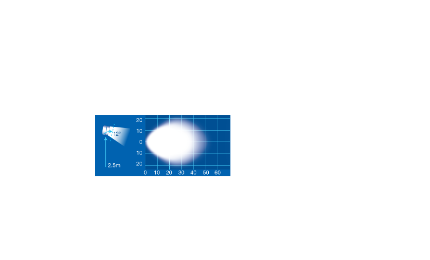 Narva LED Work Light Flood Beam, Square LED Work Light