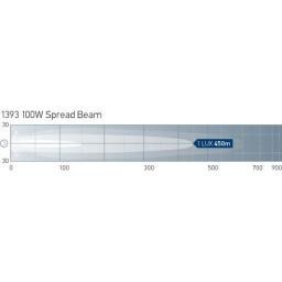 HELLA Rallye 3003 12V Driving Light Spread Beam1393 Rallye Compact Driving Lamp