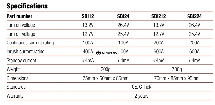Redarc Smart Start Dual Battery Isolator 12v 200 amp