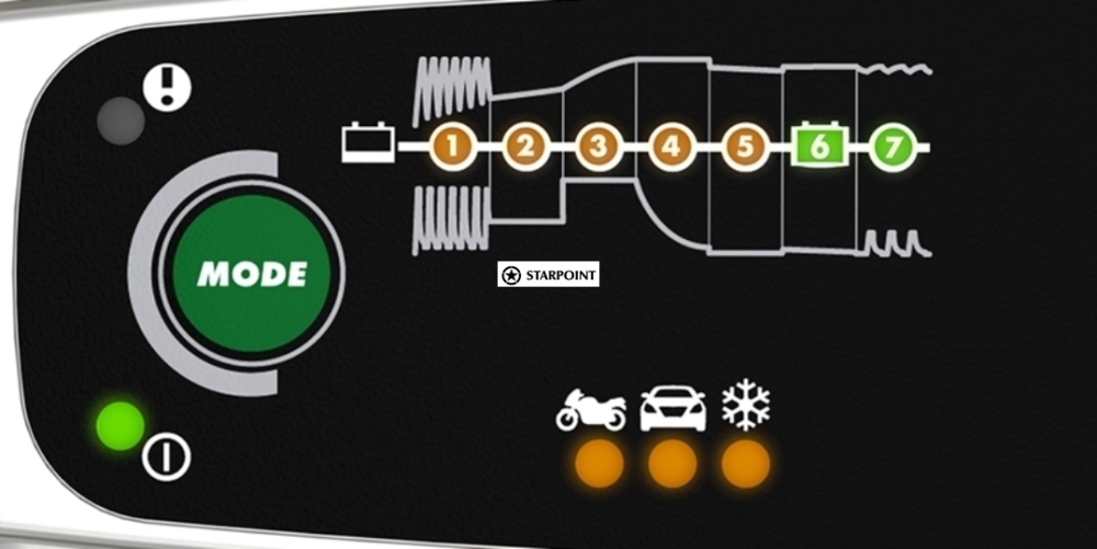CTEK 12 Volt 3.8 Amp Battery Charger