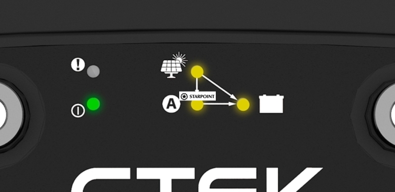 CTEK DC to DC Charger 12 Volt  20 Amp D250SA MPPT