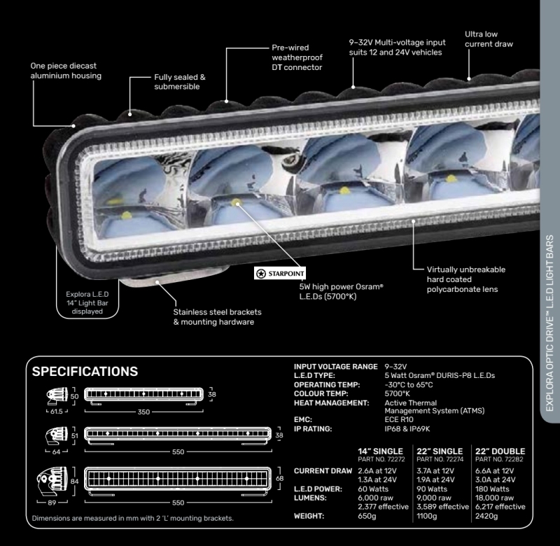 Narva Explora LED Light Bar 14 Inch Single Row and LP Bracket