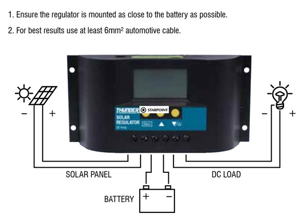 Thunder 10 A MPPT Solar Regulator