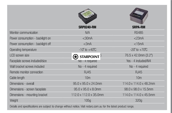 Redarc Solar Regulator Temperature Probe