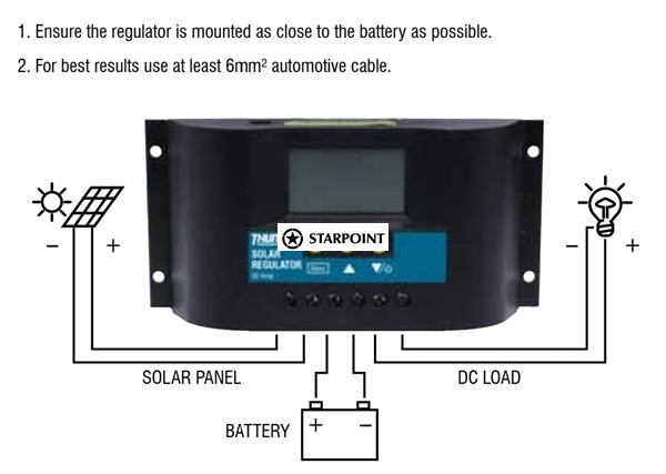 Thunder 10 A MPPT Solar Regulator