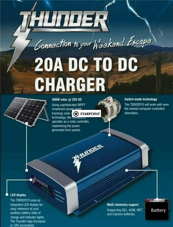 Thunder DC-DC Dual Battery Charger 20A with MPPT Solar and Bonus Midi Fuse Set