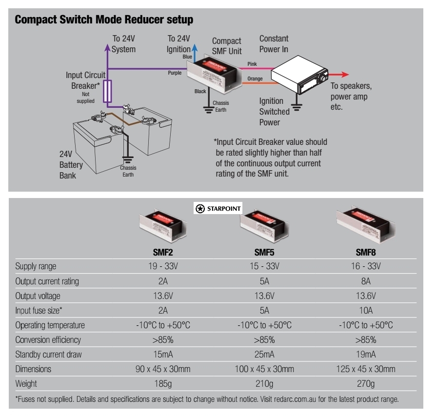 Redarc Compact Switch Mode Voltage Reducer 24v To 12v 10 Amp