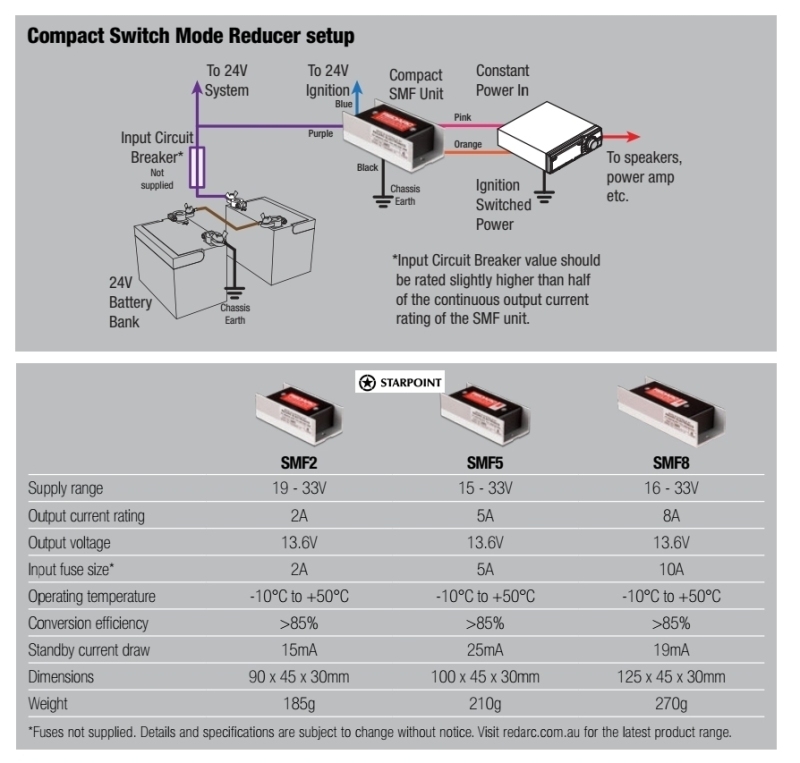 Redarc 24v To 12v 20 Amp Voltage Reducer, Switch Mode