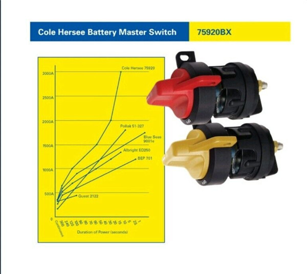 Battery Master Switch 75920 SPST On/Off Cole Hersee Isolator 300A @ 12v Lockable